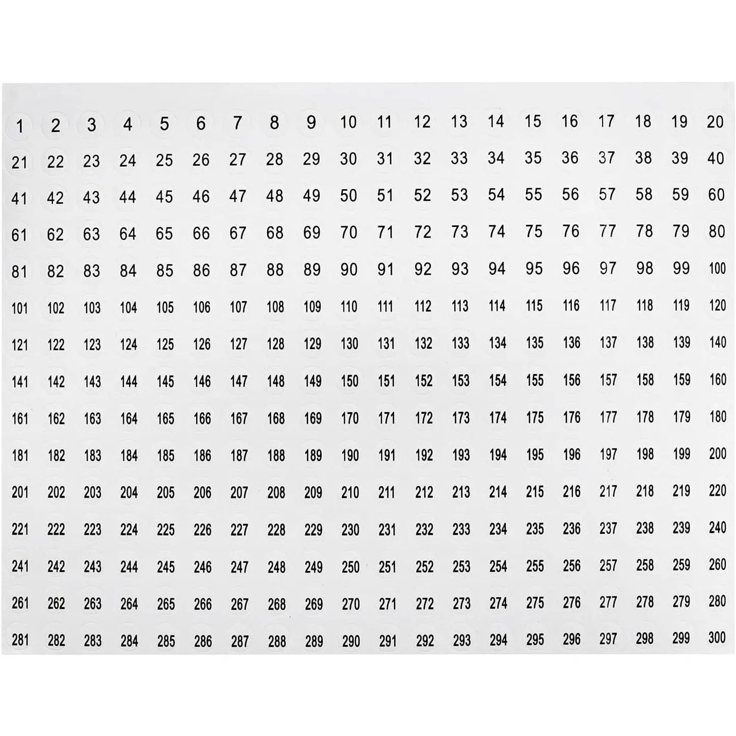 Number Sticker 1 to 300  10 Sheets Digital Sticker 1 to 300 Circular Digital Self Adhesive Sticker Storage Finishing Sticker