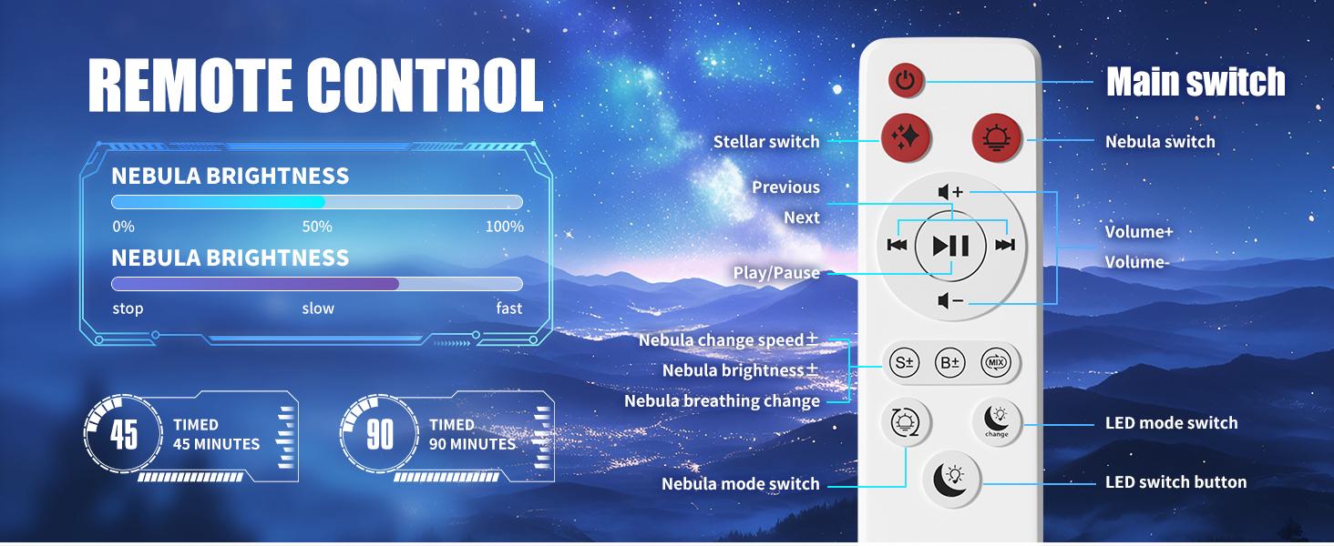 Astronaut Galaxy Projector,Projector,with Bluetooth Speaker and Remote,360° Angle,Spaceman Star Kids Night Light, for Bedroom Ceiling Adult Birthday Valentine's Day (White) Astronaut Galaxy Projector,Projector,with Bluetooth Speaker and Remote,360° Angle,Spaceman Star Kids Night Light, for Bedroom Ceiling Adult Birthday Valentine's Day (White)