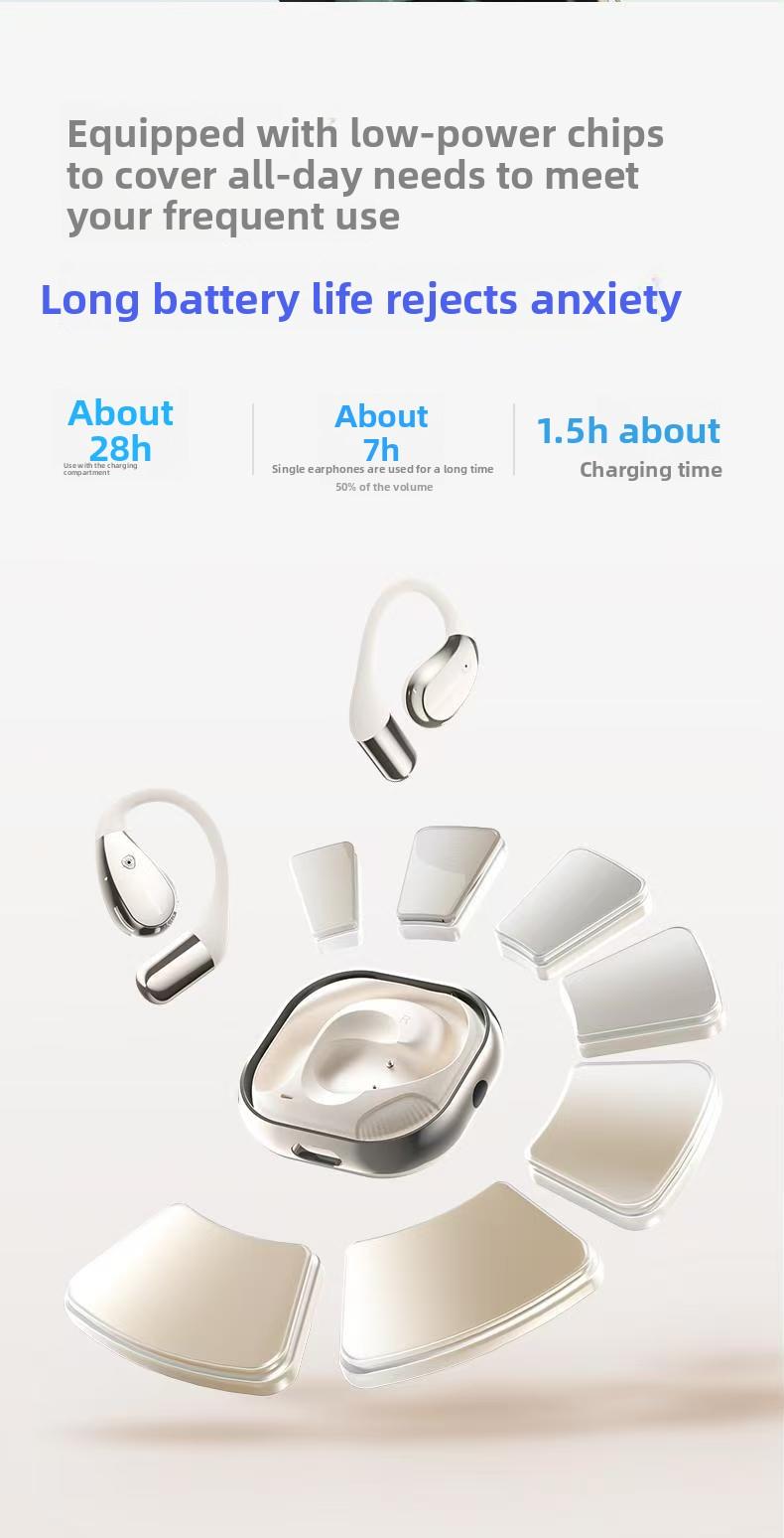 [SHINECON] X5PRO  Lossless Sound HIFI Comfortable Wear Stable Sound Music Gaming OWS Wireless Bluetooth Earphones IPX4 Life Waterproof