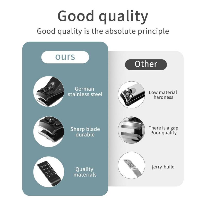 Nail Clipper Set, 1 Set Multifunctional Nail Care Tool, Professional Nail Clipper Pedicure Care Tool, Manicure & Pedicure Tools for Home & Salon Use, Christmas Gift