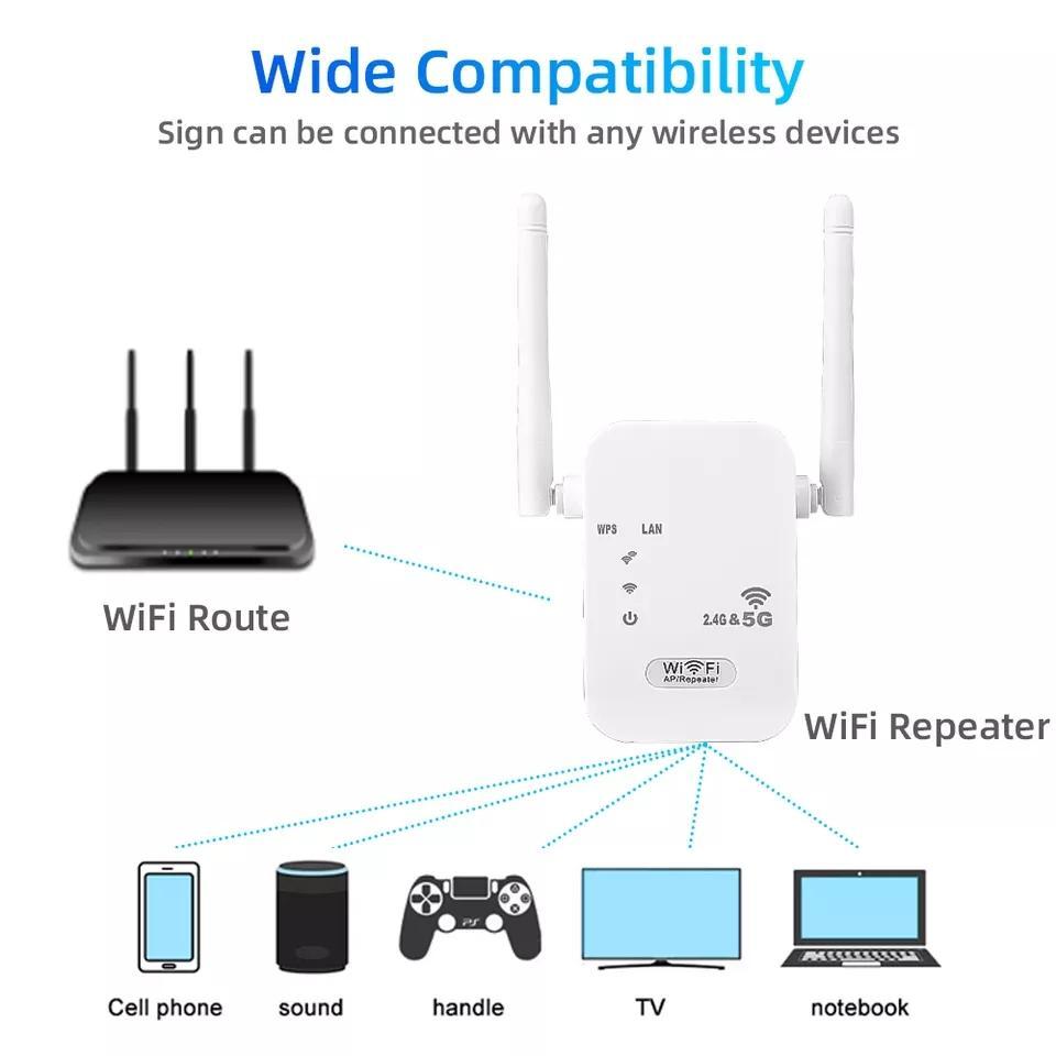 WiFi Extender Internet Signal Booster, 2.4&5g Wireless Repeater, 6000 Sq.ft Coverage, Ethernet Port, 1-Key Setup, Long Range for Home, 35 Devices