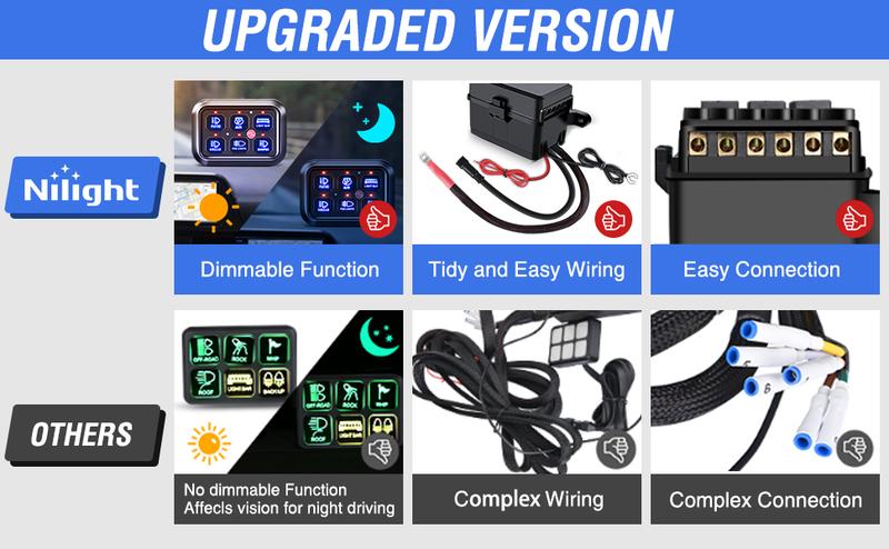 Nilight 6Gang Multifunction Blue Rocker Switch Panel System Nilight 6Gang Multifunction Blue Rocker Switch Panel System