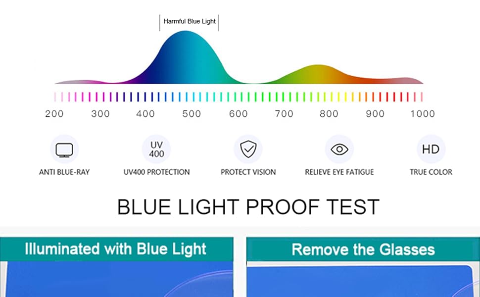 Round rimless reading glasses super light titanium alloy Reader for men and women