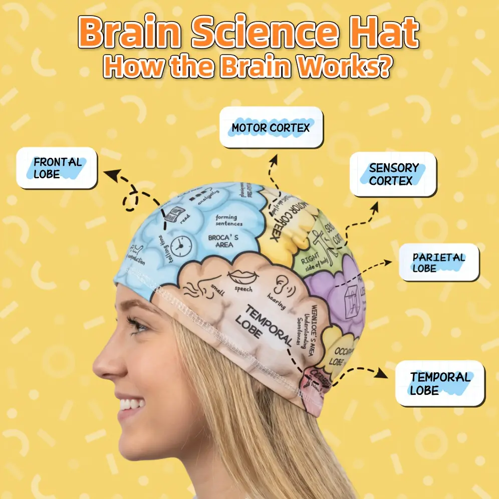 Science education brain hat, learning brain functions, engaging knowledge of neuroscience, interactive wearable tools and fun gifts with labeled brain hemispheres and cortical brain hats, essential primary school home and school supplies