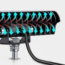 Nilight Side Shooter LED Pods 2PCS 6.5 Inch 60W Flood Spot Beam Combo LED Light Bar LED Fog Light Driving Light Led Work Light for Truck ATV UTV Boat Nilight Side Shooter LED Pods 2PCS 6.5 Inch 60W Flood Spot Beam Combo LED Light Bar LED Fog Light Driving Light Led Work Light for Truck ATV UTV Boat