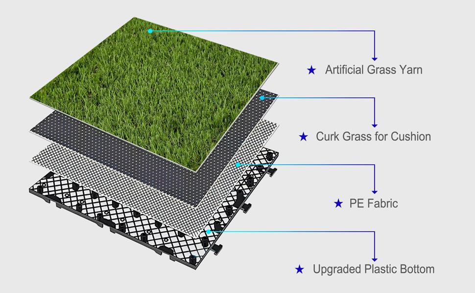 Artificial Grass Turf Tile 12"x12" Synthetic Turf Grass Self-Draining Interlocking Deck Tiles Fake Grass for Balcony & Indoor & Pet Areas (8-Pack)