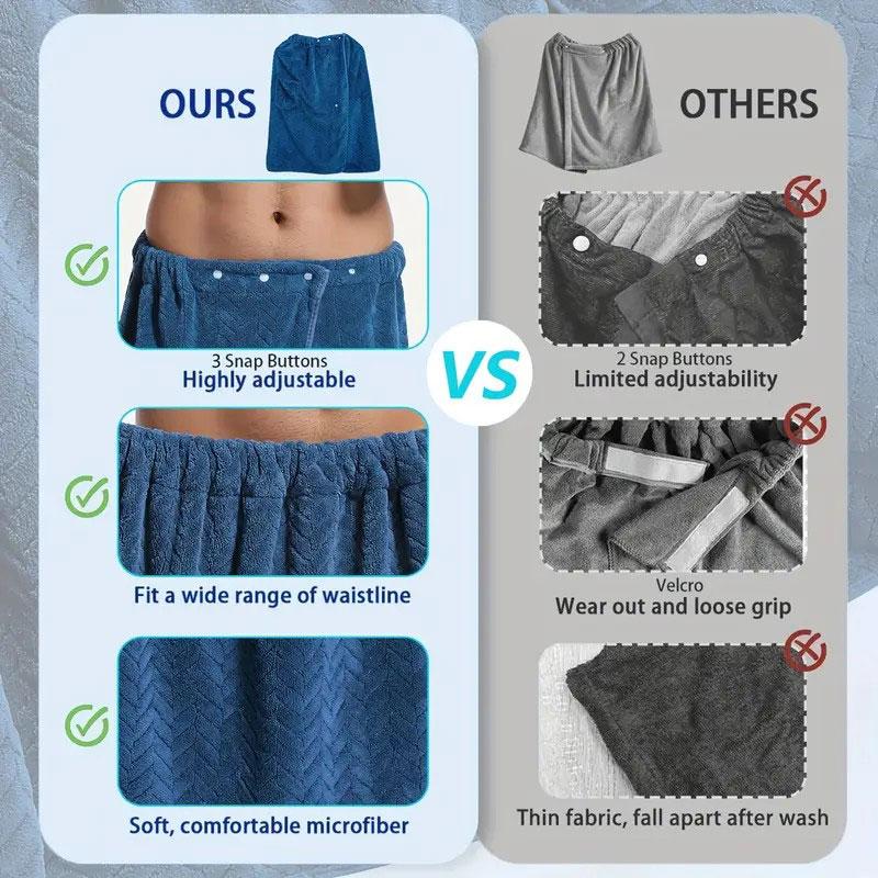 Men'S Large Size Blue Bath Towel - Absorbent Beach & Hotel Towel, 75cm x 150cm, Contemporary Striped Design, Perfect for Swimming & Relaxation, Swimming Accessory | Striped Bath Towel | Absorbent Fabric, Wash Cloths, Premium Bath Towels