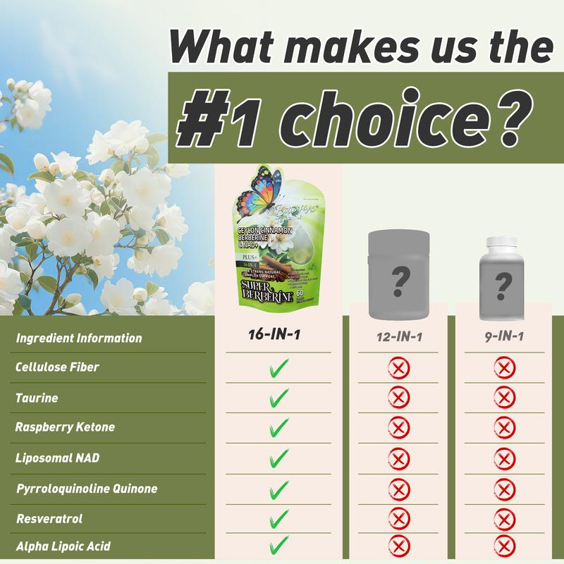 Butterfly's Tear Berberine & NAD+ Gummies – Daily 16-in-1 Support for Metabolic Health, Energy & Digestive Balance | Ceylon Cinnamon, PQQ, Resveratrol | 60 Count