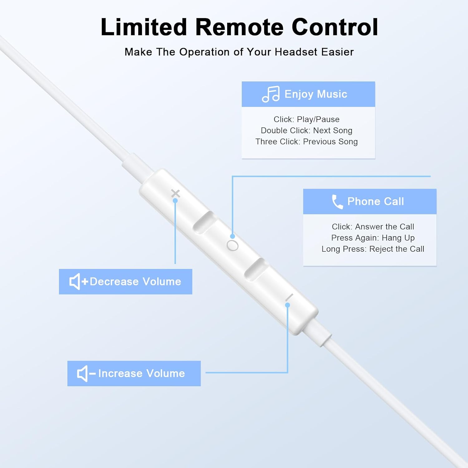 2 Pack Wired Headphones for iPhone Earbuds Built-in Microphone & Volume Control Nosie Reduction Headsets Compatible with iPhone 14/13/12/11/XR/XS/X/8/7/SE/Pro/Pro Max/Support All iOS System