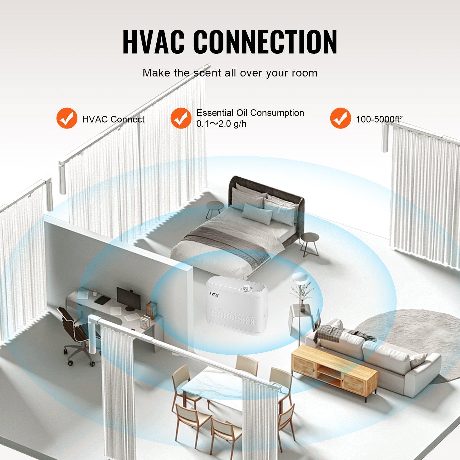 VEVOR Scent Air Machine, 850ml Bluetooth Smart Essential Oil Diffuser, 5000sq.ft Waterless HVAC Scent Diffuser with Cold Air Technology, Aromatherapy Diffuser Machine for Home, Office, Hotel VEVOR Scent Air Machine, 850ml Bluetooth Smart Essential Oil Diffuser, 5000sq.ft Waterless HVAC Scent Diffuser with Cold Air Technology, Aromatherapy Diffuser Machine for Home, Office, Hotel