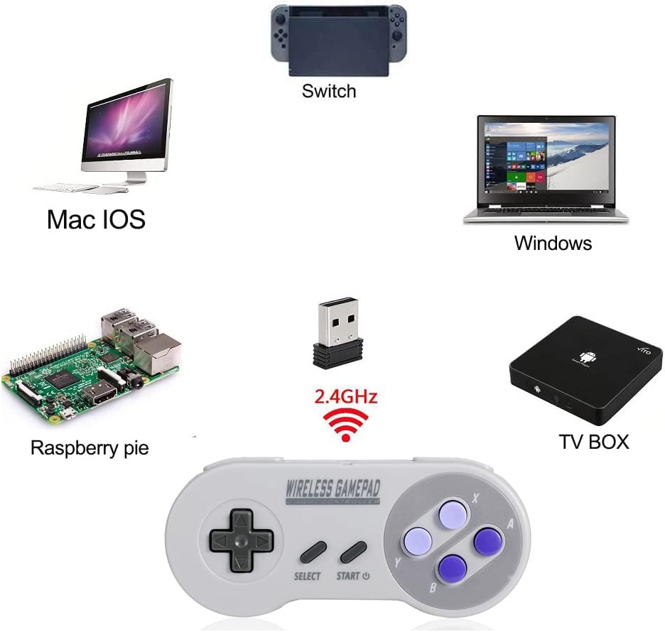 Controller for Mini SNES, Gamepad with USB Receiver Compatible with , Windows,iOS,Liunx,Android DeviceAtention, Only Works with Mini SNES, Double check Description before place order Controller for Mini SNES, Gamepad with USB Receiver Compatible with , Windows,iOS,Liunx,Android DeviceAtention, Only Works with Mini SNES, Double check Description before place order