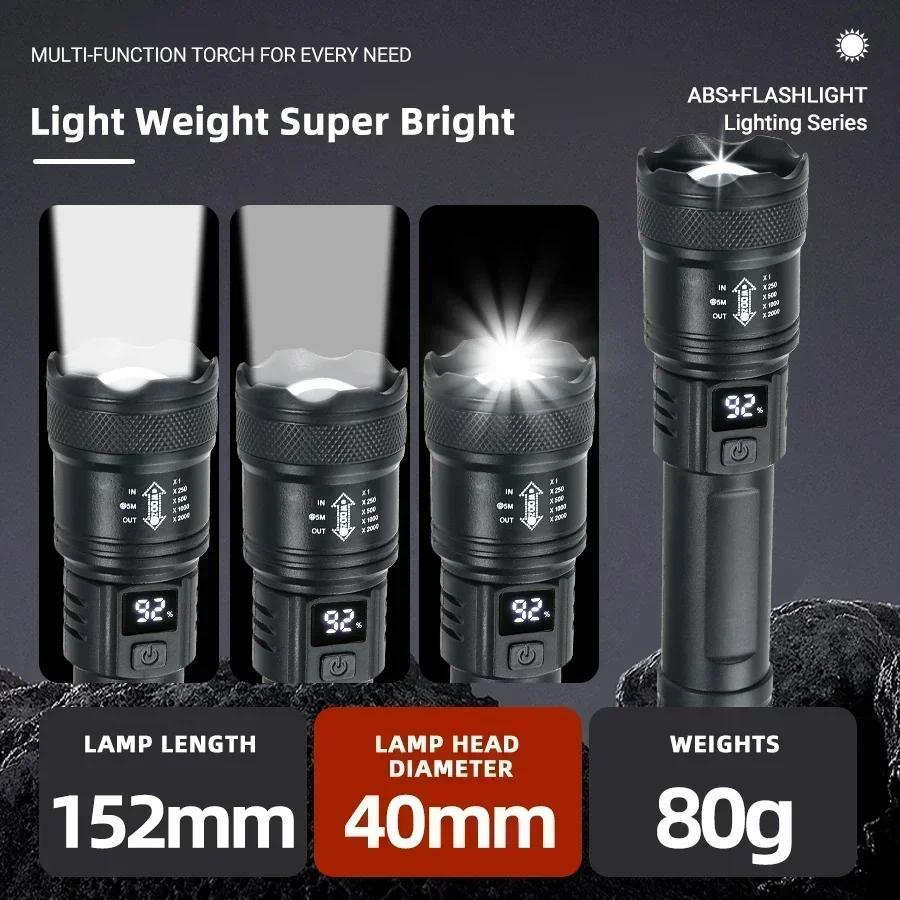 Powerful LED Flashlight USB Rechargeable Torch Super Bright Hand Light Emergency Camping Multifunctional Lantern Fishing Light Powerful LED Flashlight USB Rechargeable Torch Super Bright Hand Light Emergency Camping Multifunctional Lantern Fishing Light