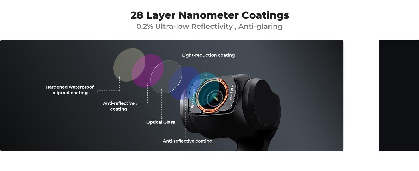 K&F CONCEPT Blue Streak Filter Compatible with DJI Osmo Pocket 3, Anamorphic Flare Special Effects Lens Filter
