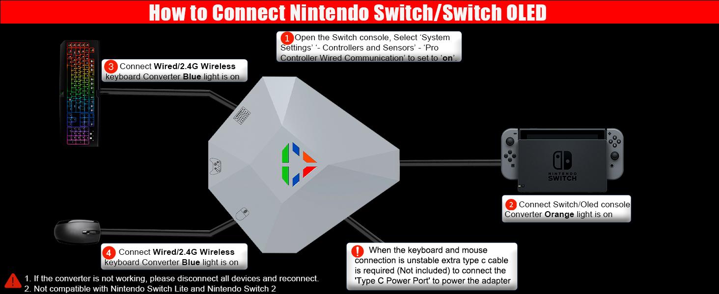 Keyboard and Mouse Adapter for Nintendo Switch, Xbox Series S/X, Xbox One, PS4/PS3, Switch Keyboard Mouse Converter Support Mouses Sensitivity/Aim Speed/Dead Zone Adjustment - Plug and Play