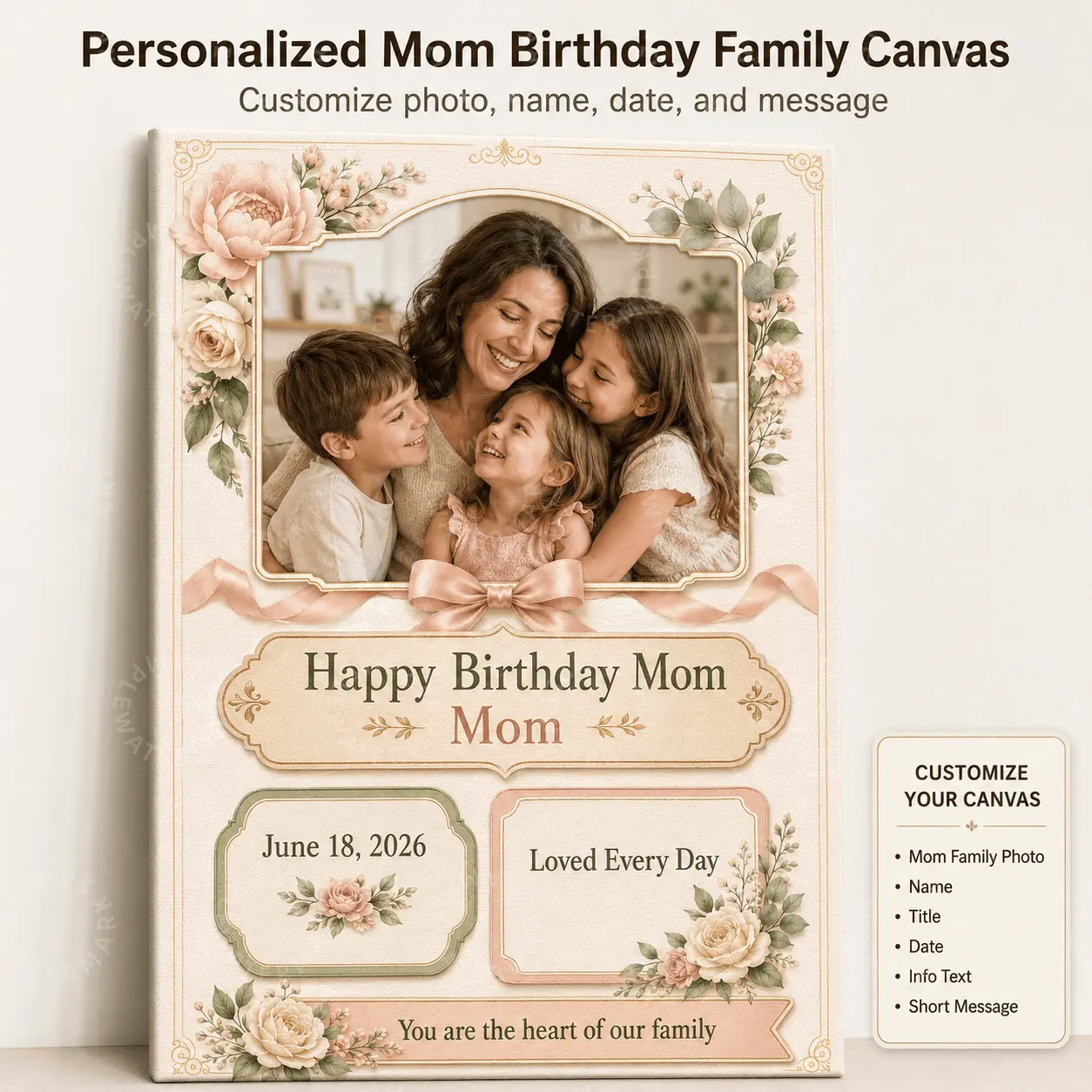 Personalized Mom Birthday Family Canvas, Custom Photo Name Date Message Wall Art, Floral Aesthetic Poster for Bedroom Living Room Decor, Meaningful Gift for Mom, Family Keepsake Home Decor