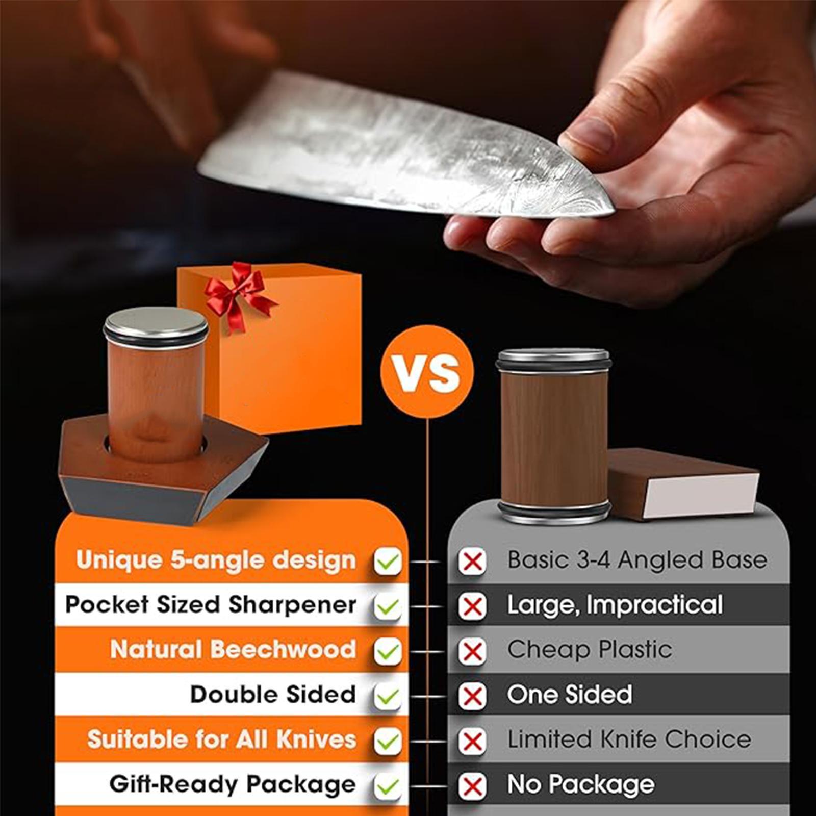 5-sided Rolling Wheel Knife Sharpener, 1 Set 4-angle Sharpening Knife Sharpener with Fixing Disc & Roller, Easy To Use Knife Sharpening Tool for Kitchen