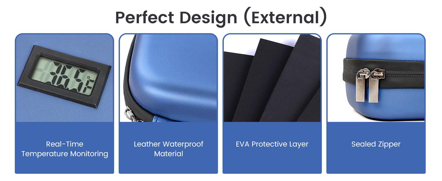 Large Insulin Cooler Travel Case - TSA Approved Medication Diabetic Cooler for Travel with Fahrenheit Temperature Display, Includes 2 Reusable Ice Packs, Essentials for Diabetics (8.1” x 5.1” x 3.34”)