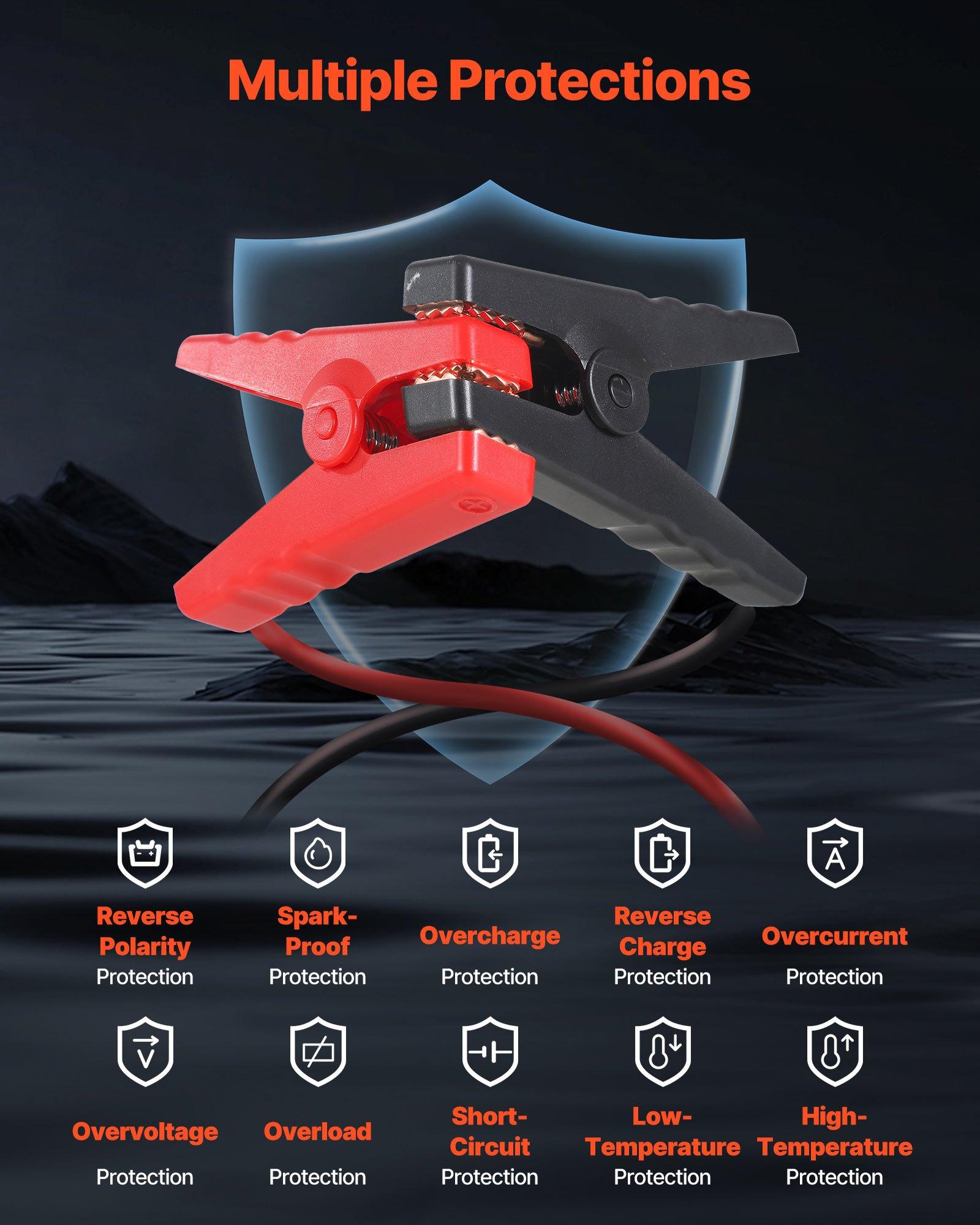 VEVOR Jump Starter, 3000A Peak, Car Jumper Starter Battery Pack, 12V Portable Lithium Battery Booster, Jump Box Power Bank with 3 Modes Flashlight and Jumper Cable, for Up to 9L Gas/7L Diesel Engines VEVOR Jump Starter, 3000A Peak, Car Jumper Starter Battery Pack, 12V Portable Lithium Battery Booster, Jump Box Power Bank with 3 Modes Flashlight and Jumper Cable, for Up to 9L Gas/7L Diesel Engines