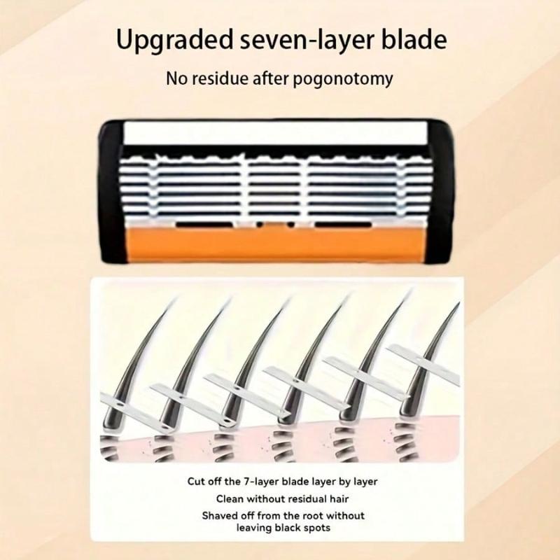 This classic men's razor features 72 ultra-sharp and durable blades, and its advanced design ensures a safe and smooth shaving experience.  It comes with two non-slip handles, making it an ideal gift for holidays and Valentine's Day.