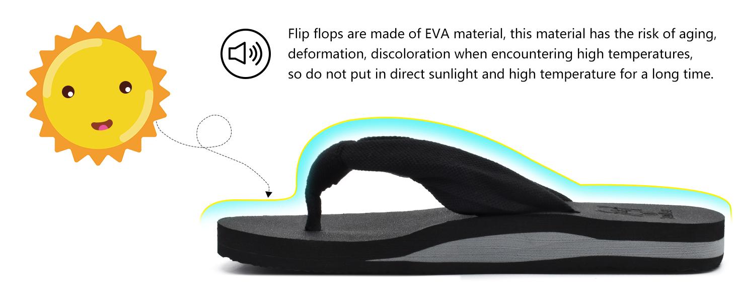 Flip Flops for Women with Arch Support Yoga Mat Comfortable Summer Beach Walking Thong Cushion Sandals Slip On Indoor Outdoor Flip Flops for Women with Arch Support Yoga Mat Comfortable Summer Beach Walking Thong Cushion Sandals Slip On Indoor Outdoor