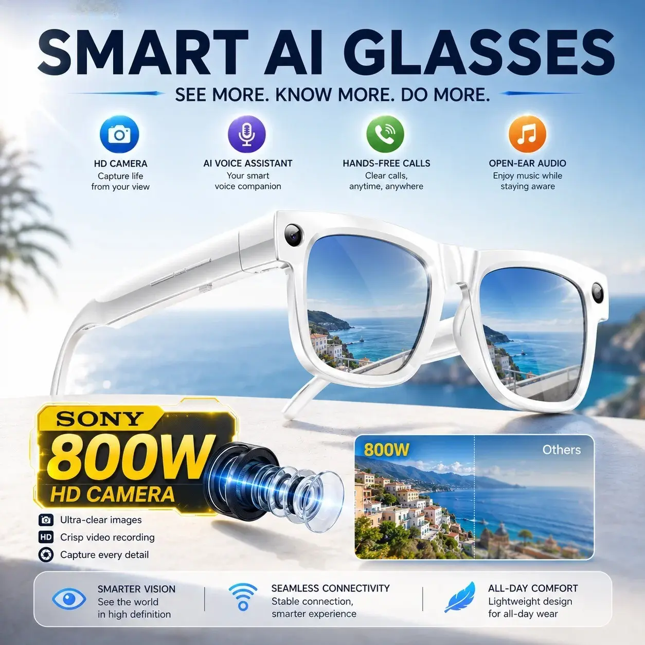 AI smart glasses, equipped with 8MP high-definition camera, 4G memory, 1080P anti shake video recording, 290mAh battery, Bluetooth calling, AI language translation, voice assistant, touch control, music playback, technology gift creativity