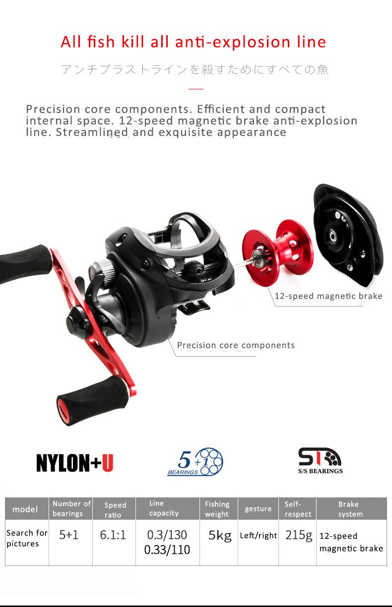 YJ Aquahunter Carbon Fiber Fishing Rod & Reel Combo, Casting & Spinning Rods L ML M Power, Versatile Long Casting Fishing Combo