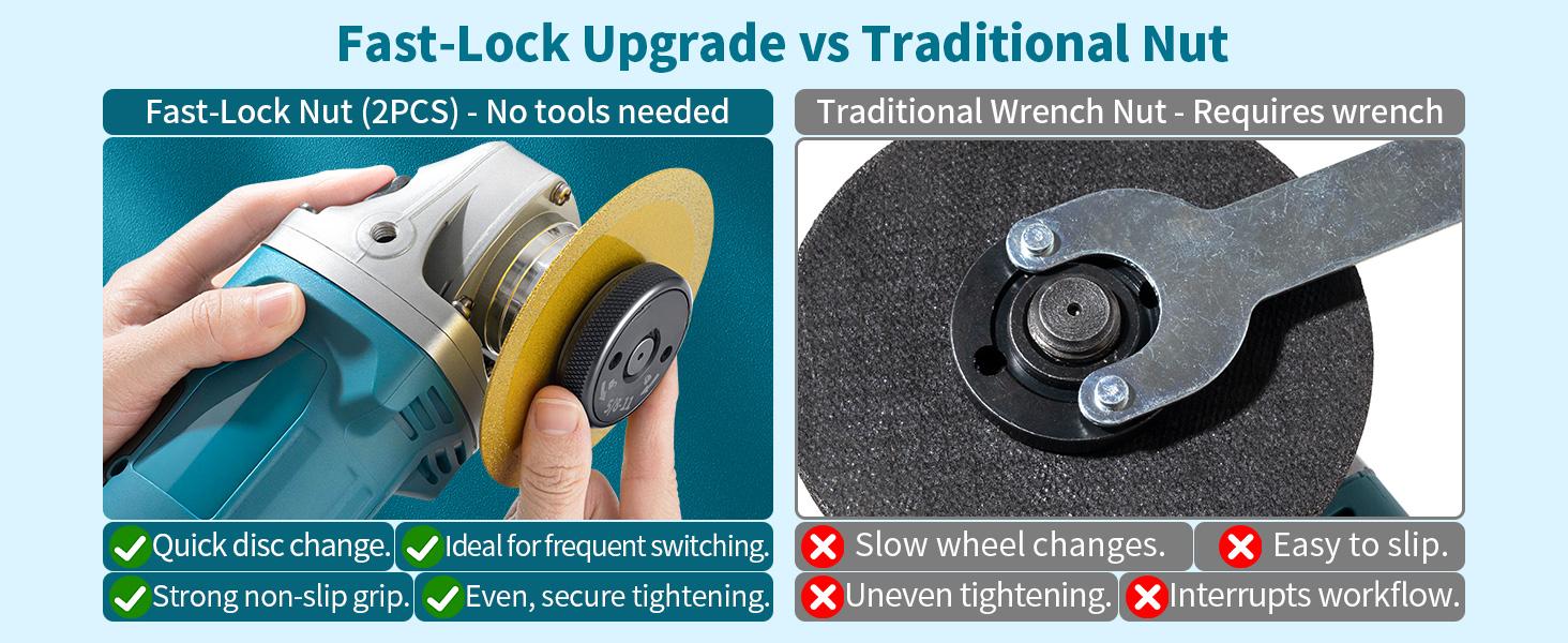 5/8"-11 Angle Grinder Flange Nuts 2-Pack Tool-Free Quick Release Locking Kit Silver D-Ring Knurled Arbor Nut Heavy Duty Self-Locking for 4-1/2 5 7 9 Inch Grinders Must Have DIY Tool Upgrade