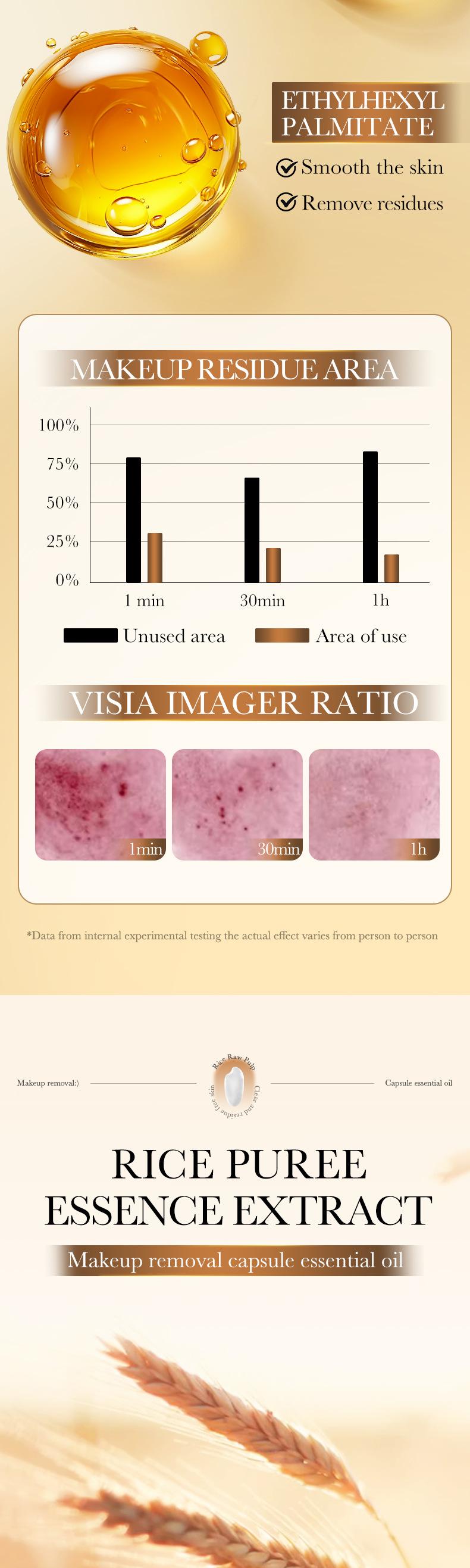 Rice Pulp Cleansing Oil Capsules - Dissolves Waterproof Makeup Instantly, Gentle No-Sting Formula, Travel-Friendly Single-Use Pods for Flawless Double Cleanse Every Night!