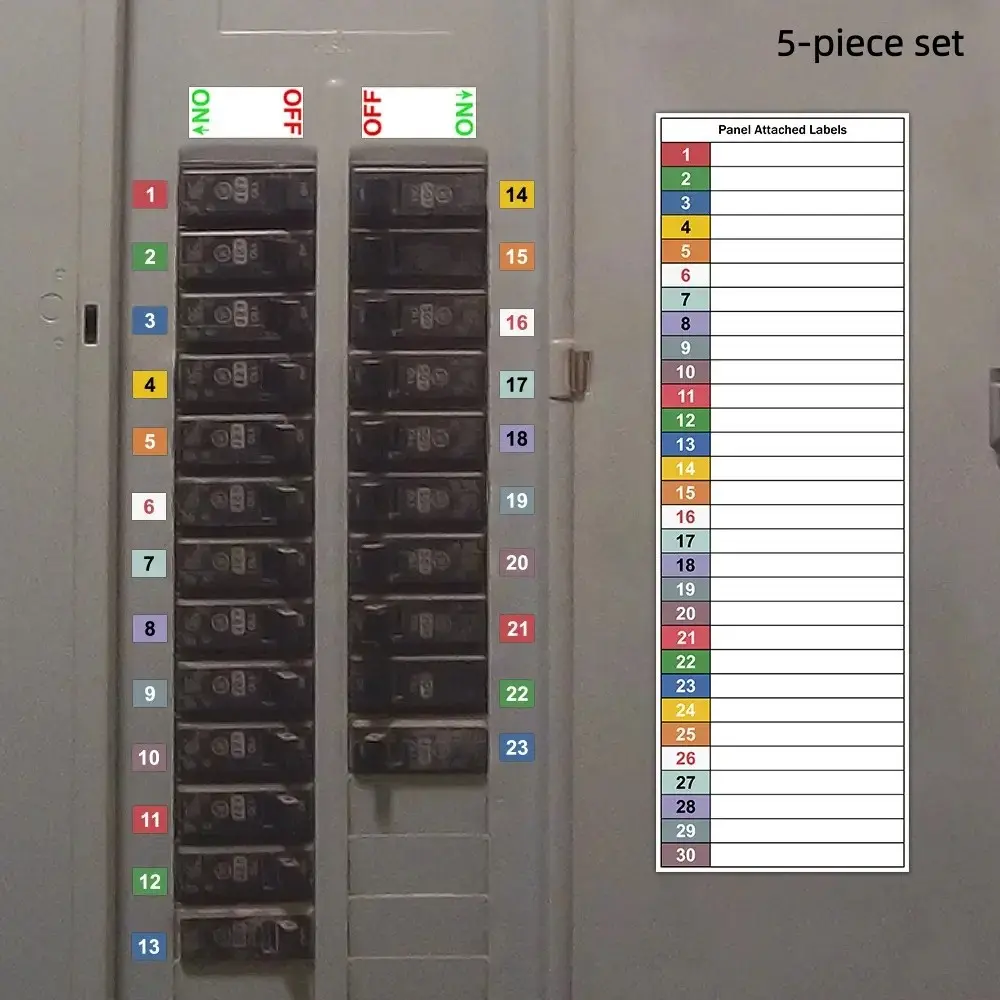 5 Sets Circuit Breaker Label Kit, Marking Panel Labels, Electrical Panel Stickers, Panel Attached Labels, Compatible with Single- and Three-Phase Systems