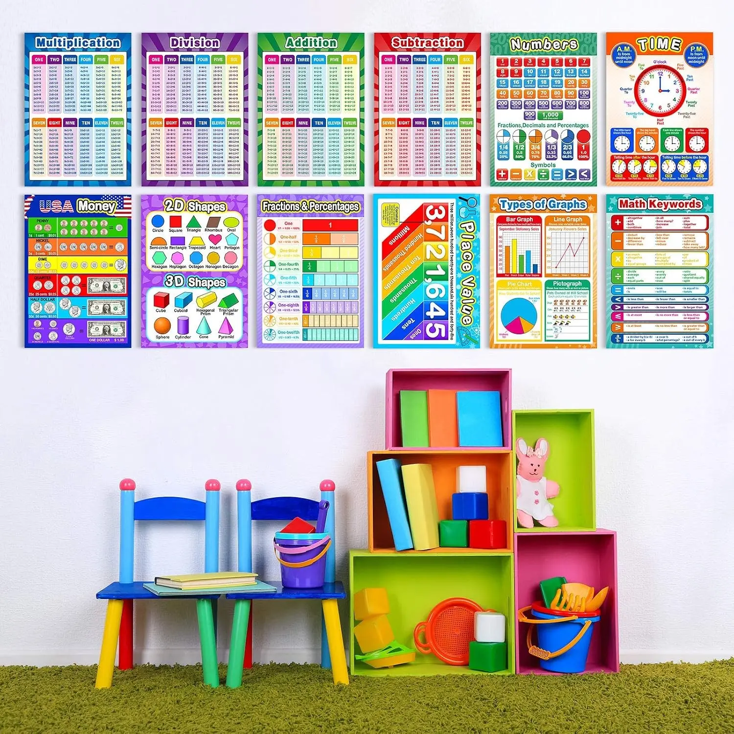 12 Math Educational Posters Kids Multiplication Division Addition 16x11 in Laminated Learning Poster, 120 Glue Dots, Subtraction Fractions Numbers Charts, Elementary Middle School Classroom Grade