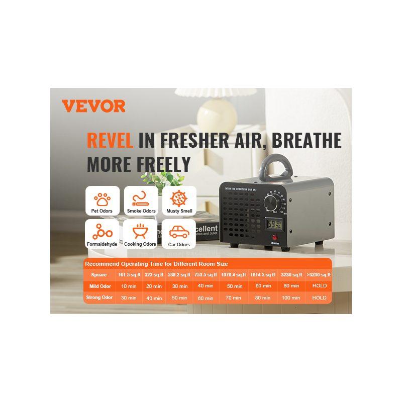VEVOR Ozone Generator, 36000mg/h Ozone Machine Odor Remover, High Capacity Commercial/Industrial Ozone Generator Machine, Home Air Ionizers Deodorizer with 0-120 min Time Setting for Rooms, Cars, Pets VEVOR Ozone Generator, 36000mg/h Ozone Machine Odor Remover, High Capacity Commercial/Industrial Ozone Generator Machine, Home Air Ionizers Deodorizer with 0-120 min Time Setting for Rooms, Cars, Pets