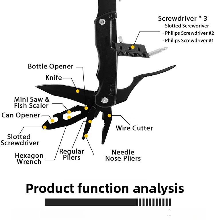 Multifunctional Hammer Pliers Adjustable Wrench Tool for Home Repair Outdoor Camping and Emergency Survival Gear with Portable Durable Design