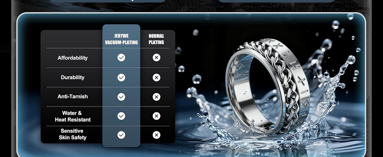 CASSIECA 8 Pcs Stainless Steel Rings for Men High Polished Mens Band Wedding Engagement Fidget Rings Vintage Spinning Rings Size 7-13 Men's Accessories