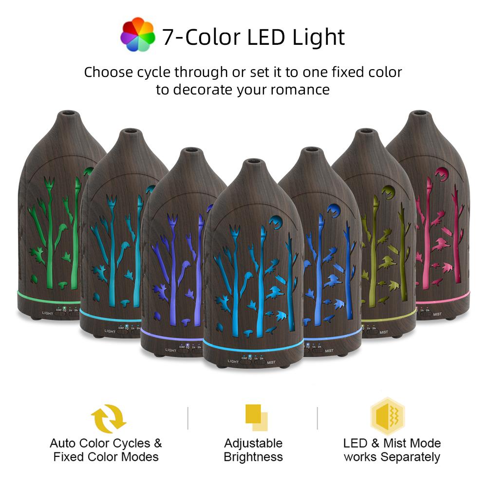 Ultrasonic Diffuser with 3 Essential Oils Auto Shut Off Quiet Operation 7-Color LED Light Adjustable Brightness Eco-Friendly PP Material Ultrasonic Diffuser with 3 Essential Oils Auto Shut Off Quiet Operation 7-Color LED Light Adjustable Brightness Eco-Friendly PP Material