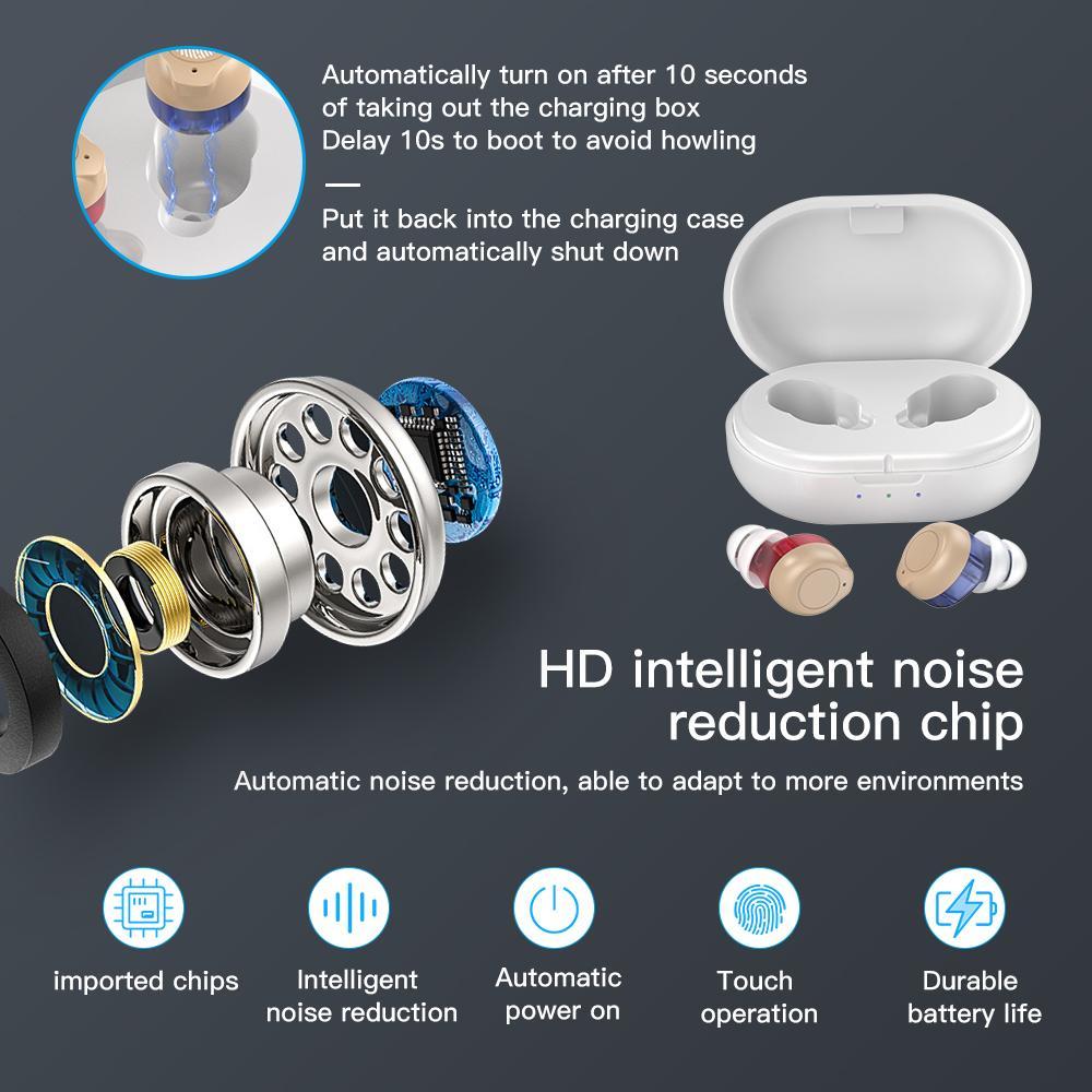 Sound Amplification Headphones - Wireless Rechargeable Earbuds Audio Headphone with Volume Control