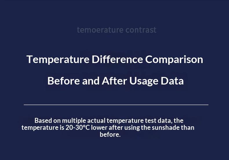 Car sunshade for summer, front windshield sunshade, in-car sun protection and heat insulation device