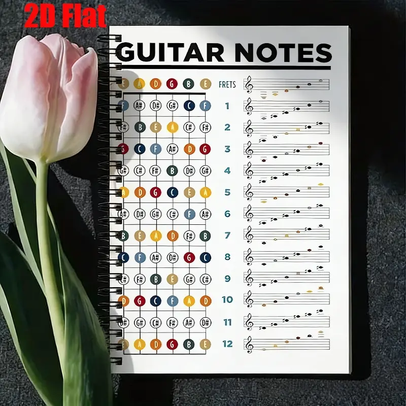 1 Spiral Notebook Guitar Notes, 5.7x8.26 inch, High-Quality Music Staff Paper, Durable Coil Binding, Music Learning Practice Journal, Songwriting Notebook, Christmas Gift for Guitarists, Birthday Present for Music Lovers, Music Class Notes, Home