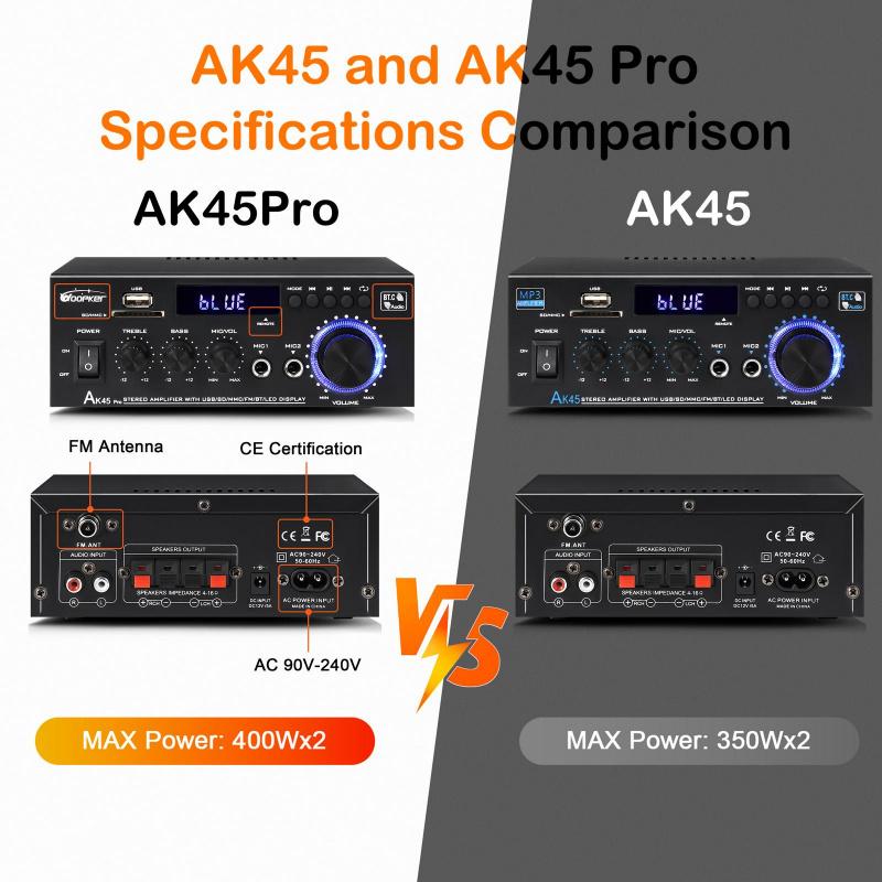 WOOPKER AK45 300W/AK45 Pro 400W Bluetooth 5.0 Stereo Amplifier HiFi 2.0 Channel Power Amp with USB SD RCA Dual Microphone Support for Karaoke Home Theater Party Audio Streaming  karaoke machine