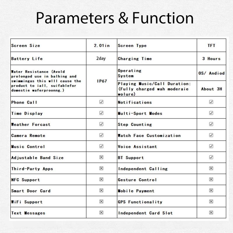 Multifunctional Smart Watch, Fitness Tracker Watch, 1 Count Fashionable Digital Watch with Multi-Sport Modes, USB Rechargeable Sports Watch for Women & Men