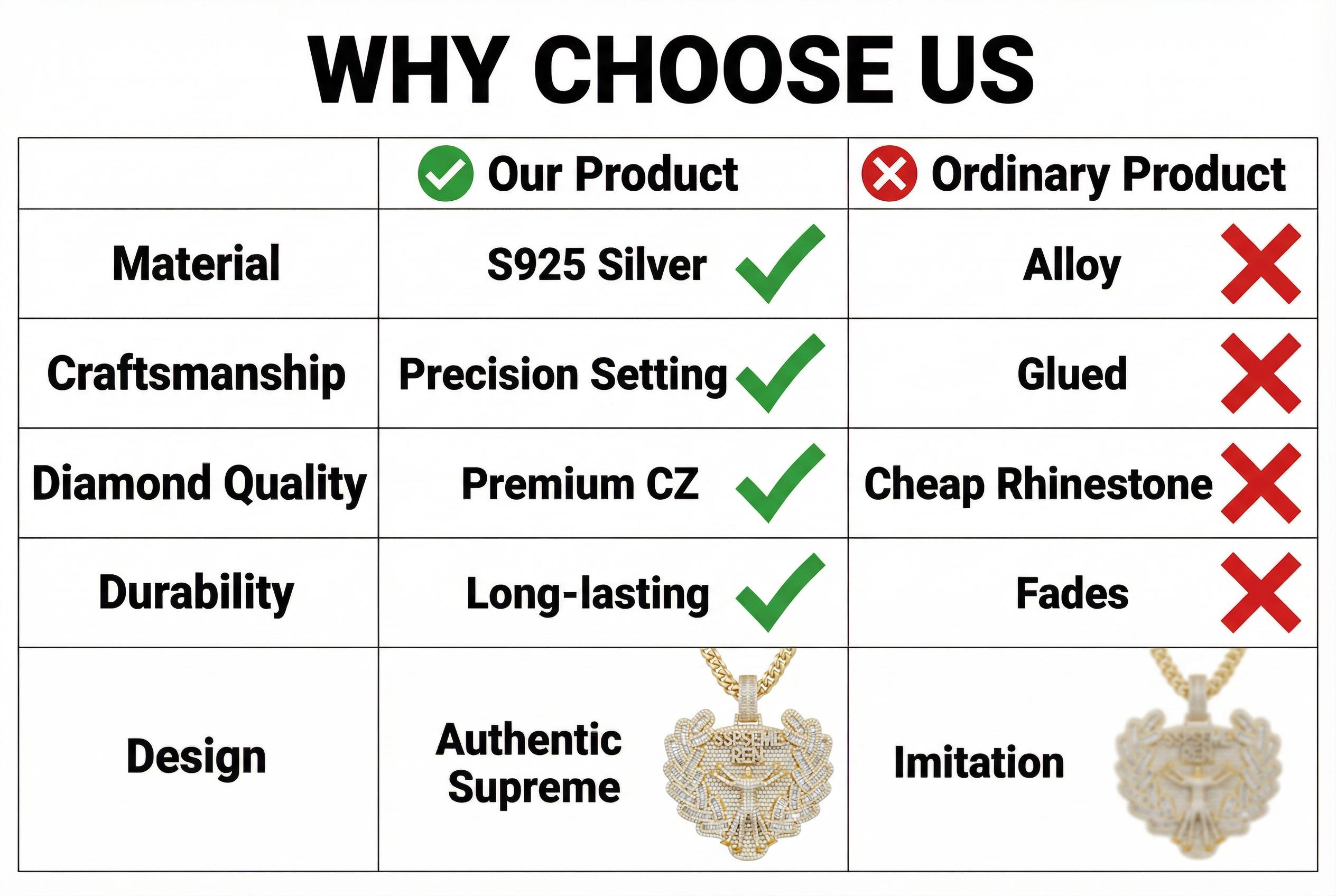 Diamond Pendant Necklace S925 Silver - 7CM Luxury Hip Hop Jewelry with Cuban Chain - Gold/Silver/Rose Gold - Men Women Street Style Bling Iced Out Pendant Diamond Pendant Necklace S925 Silver - 7CM Luxury Hip Hop Jewelry with Cuban Chain - Gold/Silver/Rose Gold - Men Women Street Style Bling Iced Out Pendant