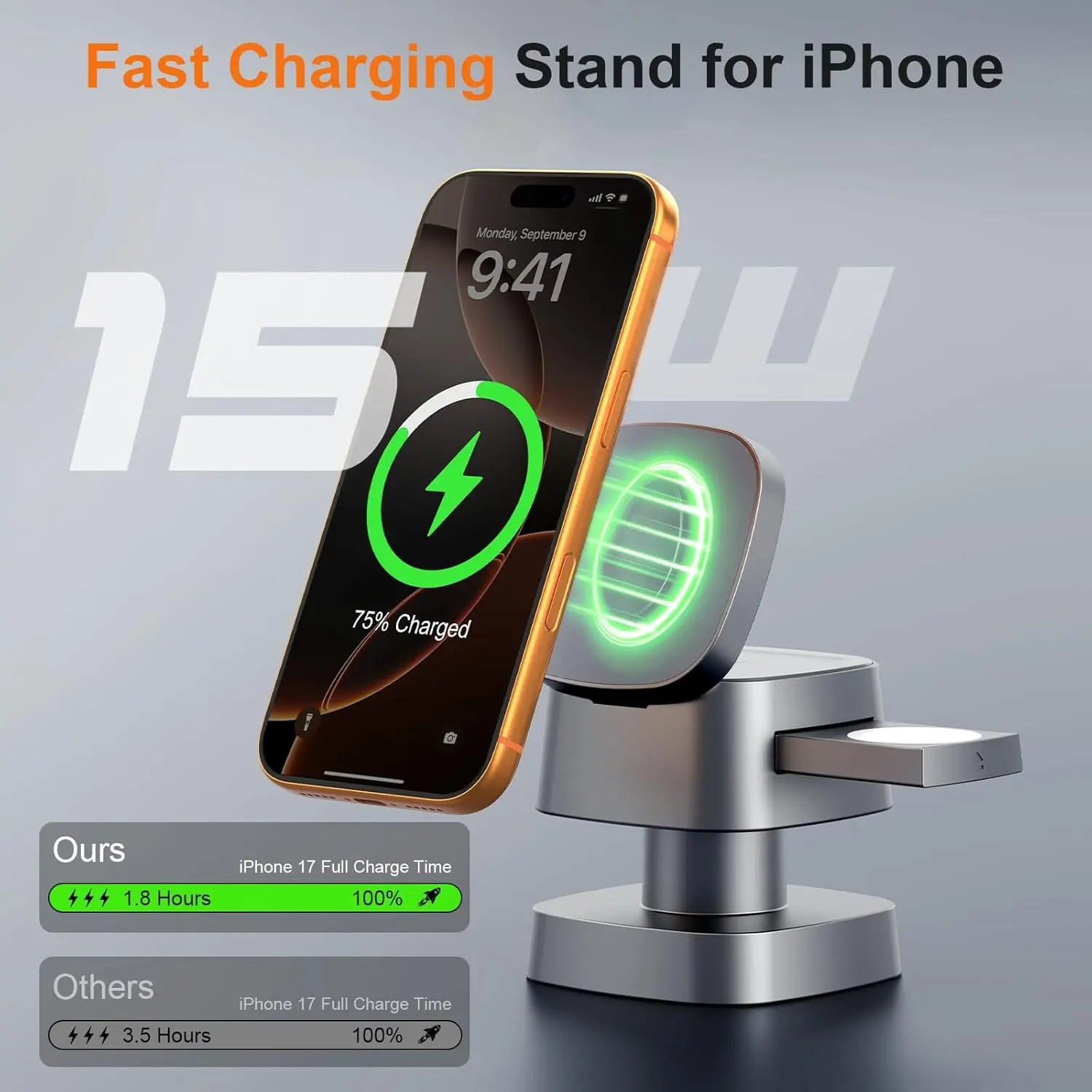 4-In-1 Wireless Charger with Bedside Warm Light, Night Light and Phone Stand, Perfect for Home Office and Gift, Two Brightness Levels