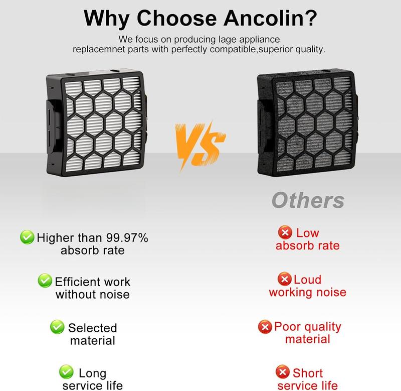 ZU60 Filter Replacement Kit for Shark Navigator Zero-M Self-Cleaning Brushroll Pet Pro Upright Vacuum ZU60 ZU62 ZU62C NV150 NV151 NV255, Replaces Parts # 1238FT60 (2 Filter + 6  + 6 Felt)