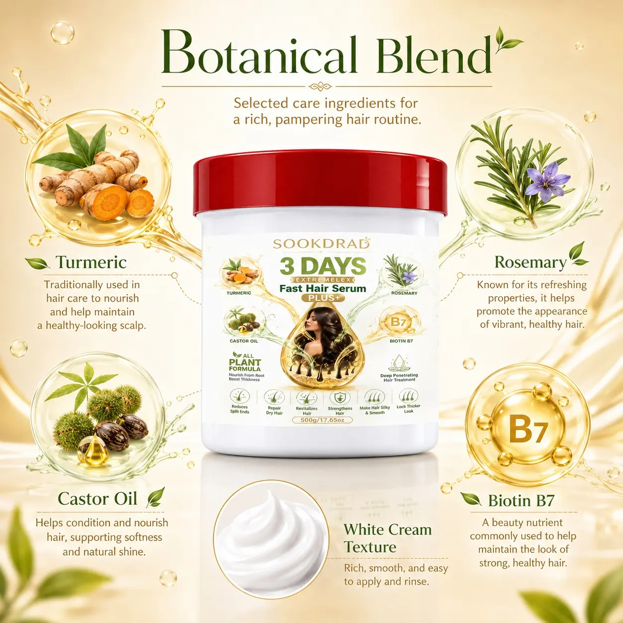 Fast Hair Serum, Turmeric, Rosemary, Castor Oil, Biotin B7, All Plant Formula, Deep Penetrating Hair Treatment, Reduces Split Ends, Repairs Dry Hair, Revitalizes Hair, Strengthens Hair, Makes Hair