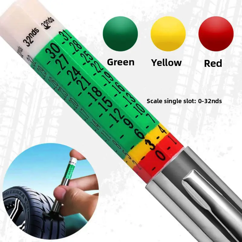 2 Pcs 25mm Car Tire Tread Depth Gauge Color Coded, Universal Car Tire Tread Depth MeterReads in MM and 32nds, Quickly Identifies Tread on Tires