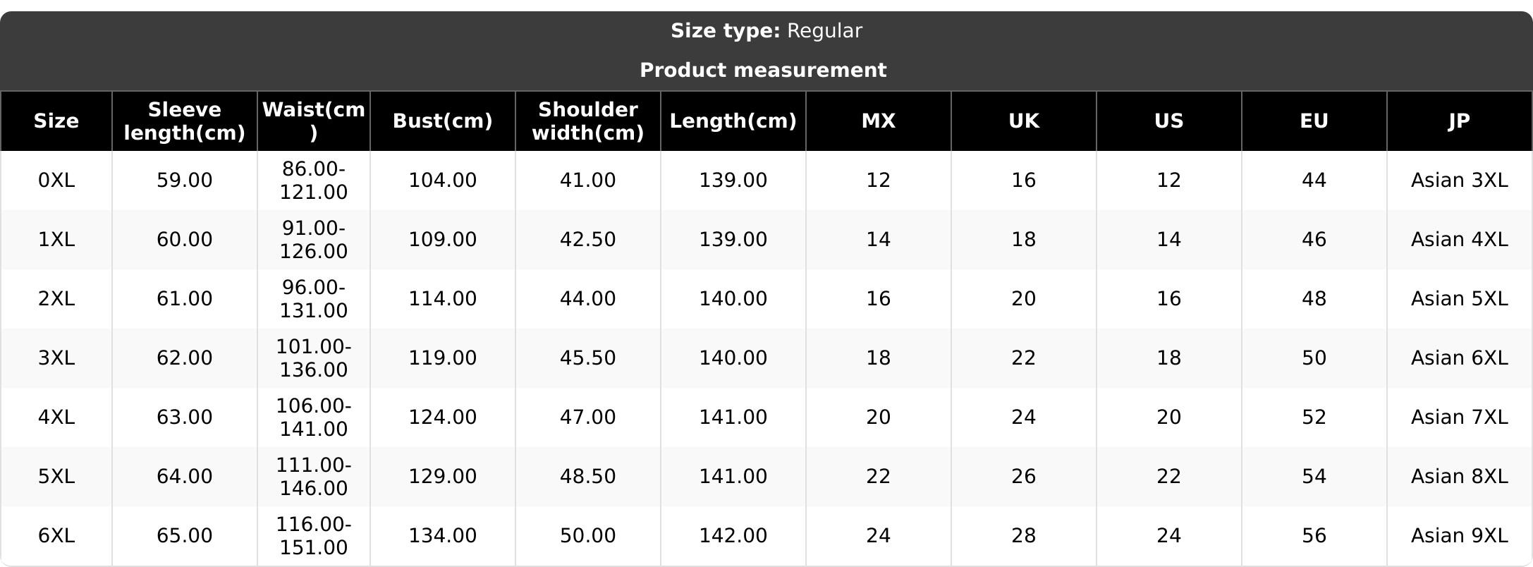 Women's Round Neck Stretchy Casual Fitted Long Plus Size Dress, Perfect for Bridesmaids, Vintage Style Wedding & Party Wear, Comfortable Fabric