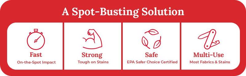 Remover Spray – 4oz Laundry Stain Remover for Clothes, Upholstery Fabric, Carpet - Works on Most Blood, Grass, Coffee, Mud, Grease & Oil Remover Spray – 4oz Laundry Stain Remover for Clothes, Upholstery Fabric, Carpet - Works on Most Blood, Grass, Coffee, Mud, Grease & Oil