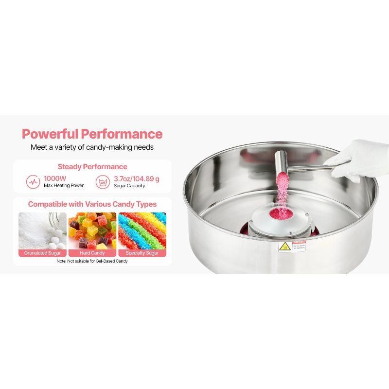 VEVOR Electric Cotton Candy Machine, 1000W Commercial Floss Maker With Cover, Commercial Cotton Candy Machine w/Stainless Steel Bowl Sugar Scoop, Ideal for Carnival, Birthday, Family Party, Pink