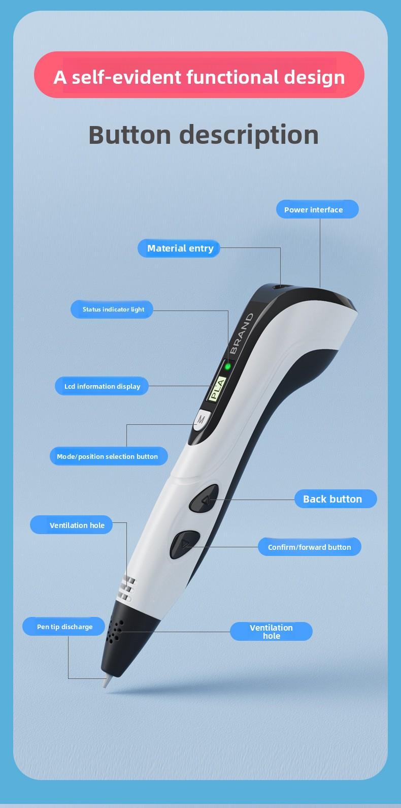 3D Printing Pen with Display Screen, Includes 3D Printer, 3 Beginner Colors Pla Materials, Template Book & Project Guide