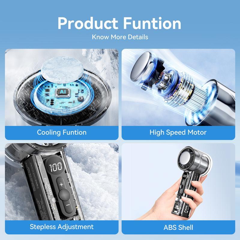 Mini Portable Fan  | Pocket Hurricane Fan | Turbo Boost Output | Adjustable Speed | Digital Display | Perfect for: Office, Library, Camping, Sports, Kitchen Aid, Industrial Workshop