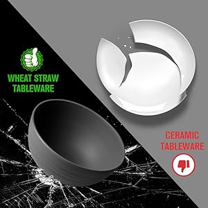 32-Piece Kitchen Plastic Wheat Straw Dinnerware Set, Service for 8, Unbreakable Modern Dish Set - Dinner Plate/Dessert Plate/Cereal Bowl/Cup, for Apartment Essentials, Outdoor Camping,Black